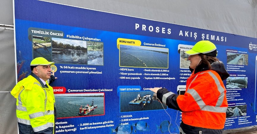 TÜM ENGELLEMELERE RAĞMEN KÖRFEZ MAVİ KALACAK