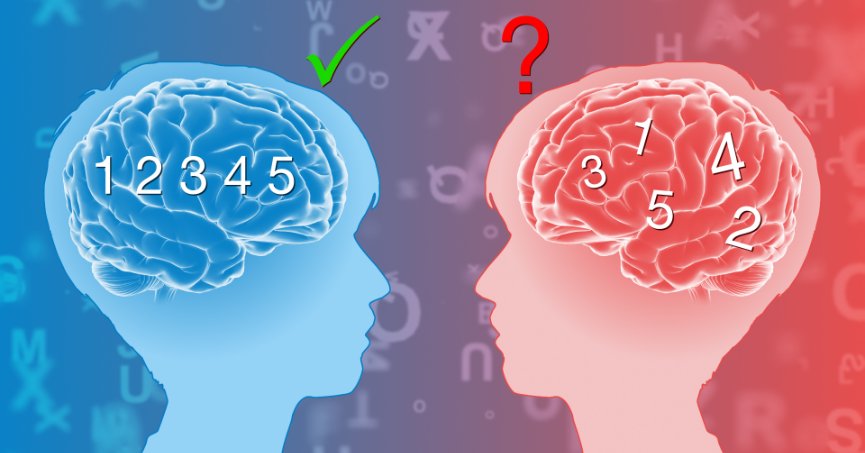 Disleksi Nedir, Ne Değildir?