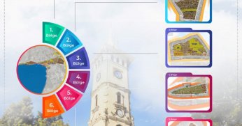 E-skuter işletmesi için başvurular alınacak