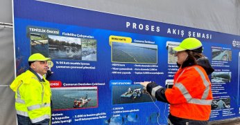 TÜM ENGELLEMELERE RAĞMEN KÖRFEZ MAVİ KALACAK