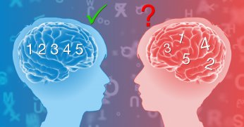 Disleksi Nedir, Ne Değildir?